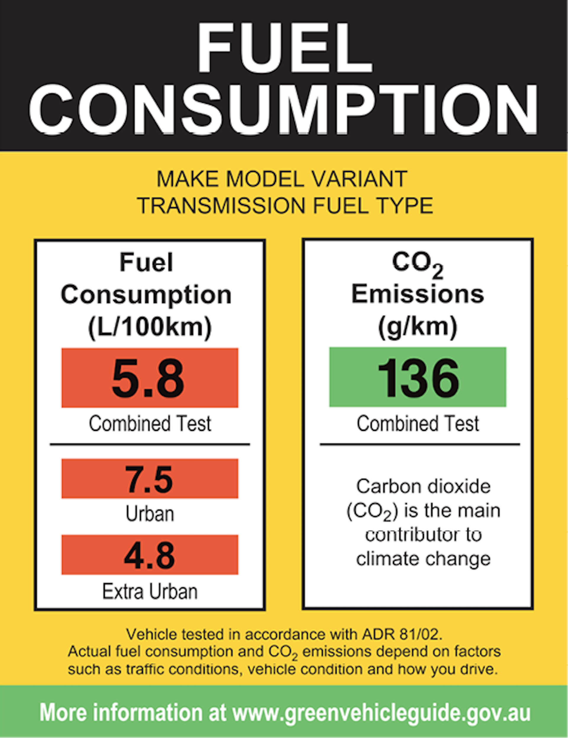 Convert Km Per Litre To Mpg Uk Free Download