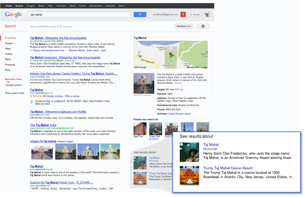 Video Games Added To Google's Knowledge Graph