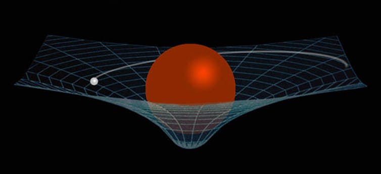 Rippling Space Time How To Catch Einsteins Gravitational Waves 2634