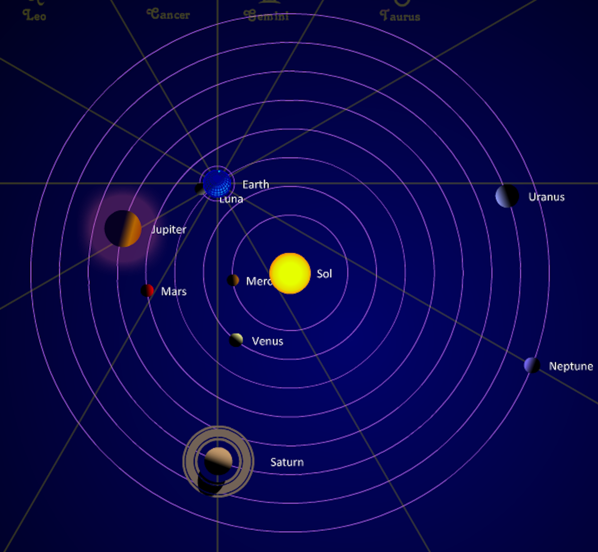 planets between mars and jupiter