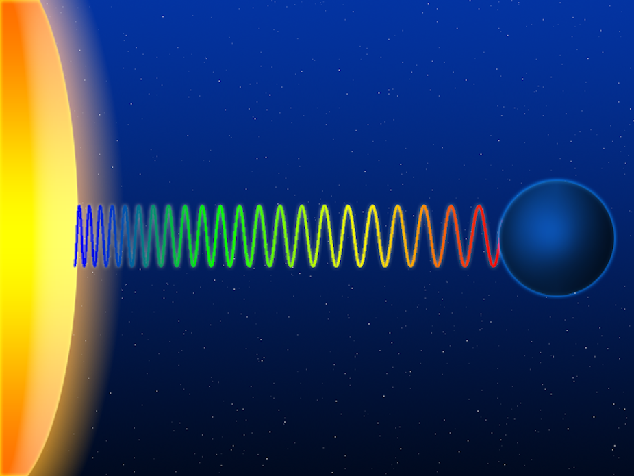 Rippling space-time: how to catch Einstein's gravitational waves