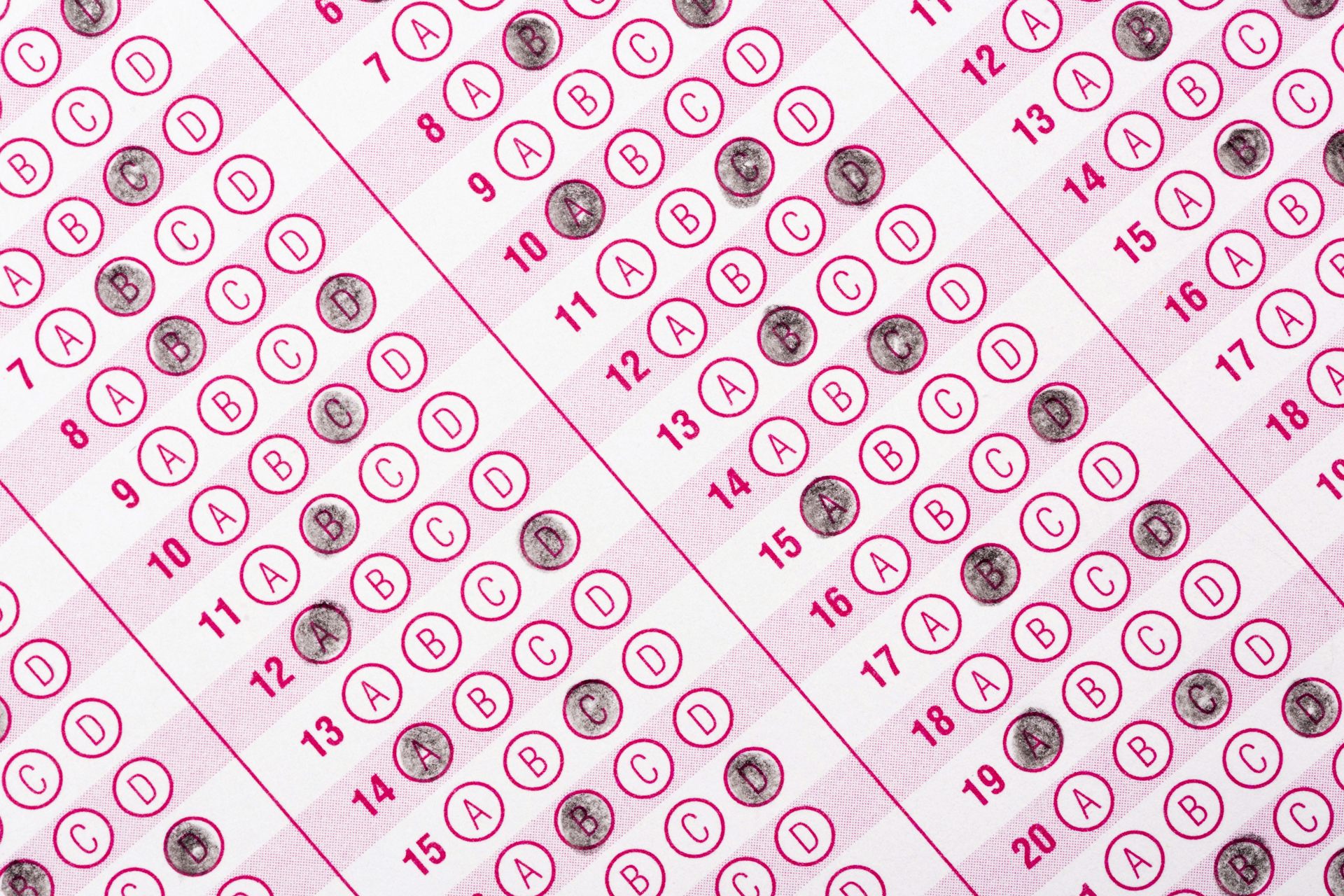 Psychology By Numbers A Brief History Of Personality Tests
