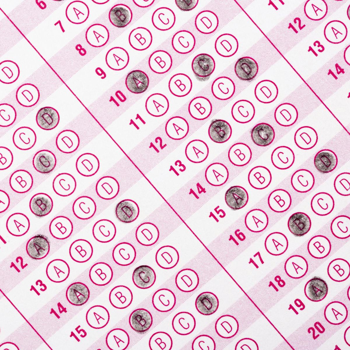 Psychology By Numbers A Brief History Of Personality Tests