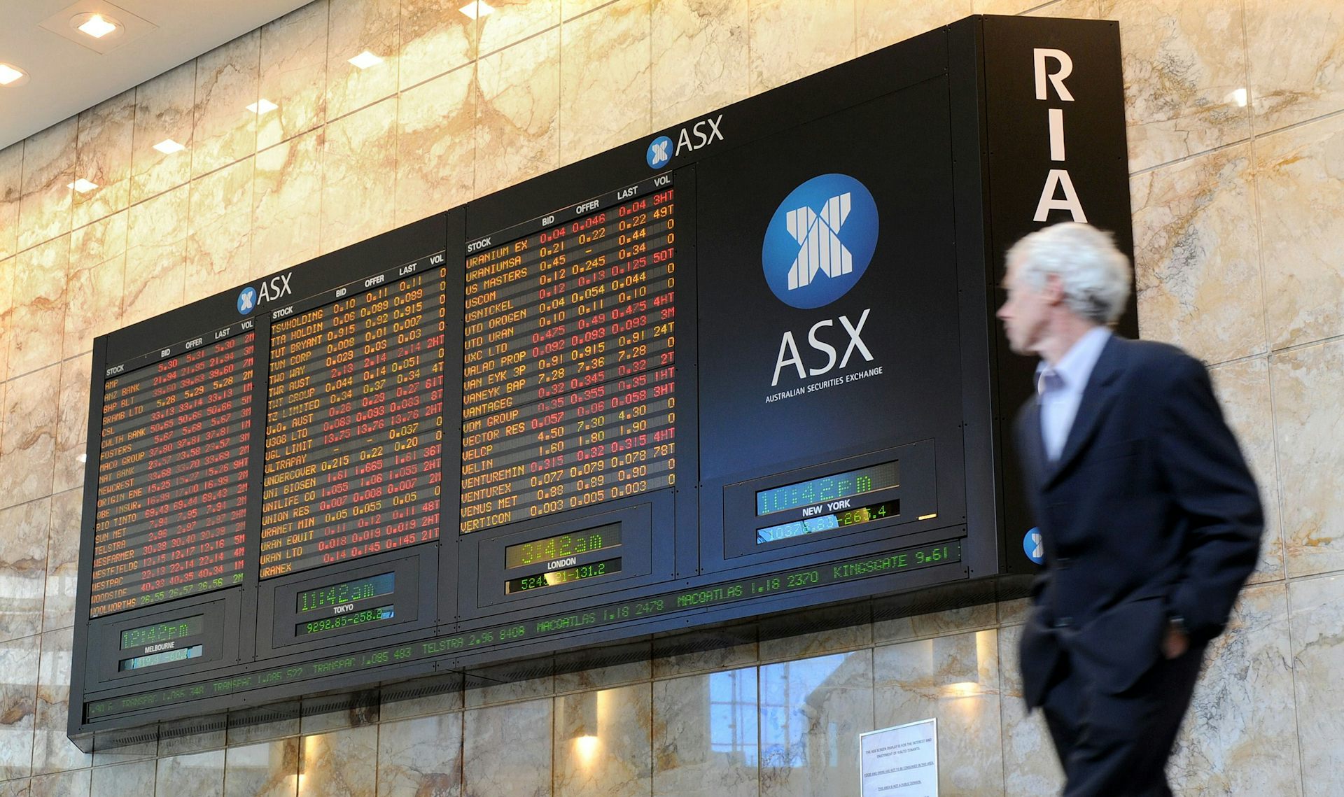 Transparency dark pools and the Australian market