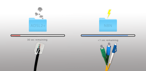 Infographic How Fast Is The Nbn