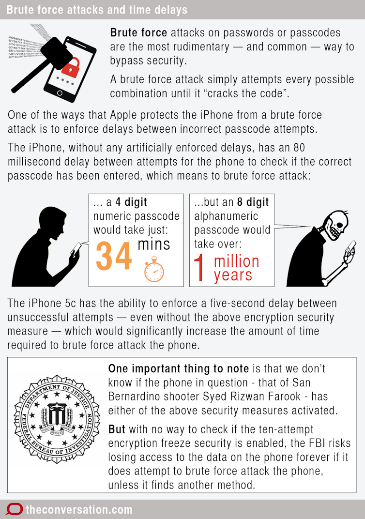 After Apple vs. FBI, more reasons to be wary in privacy fight