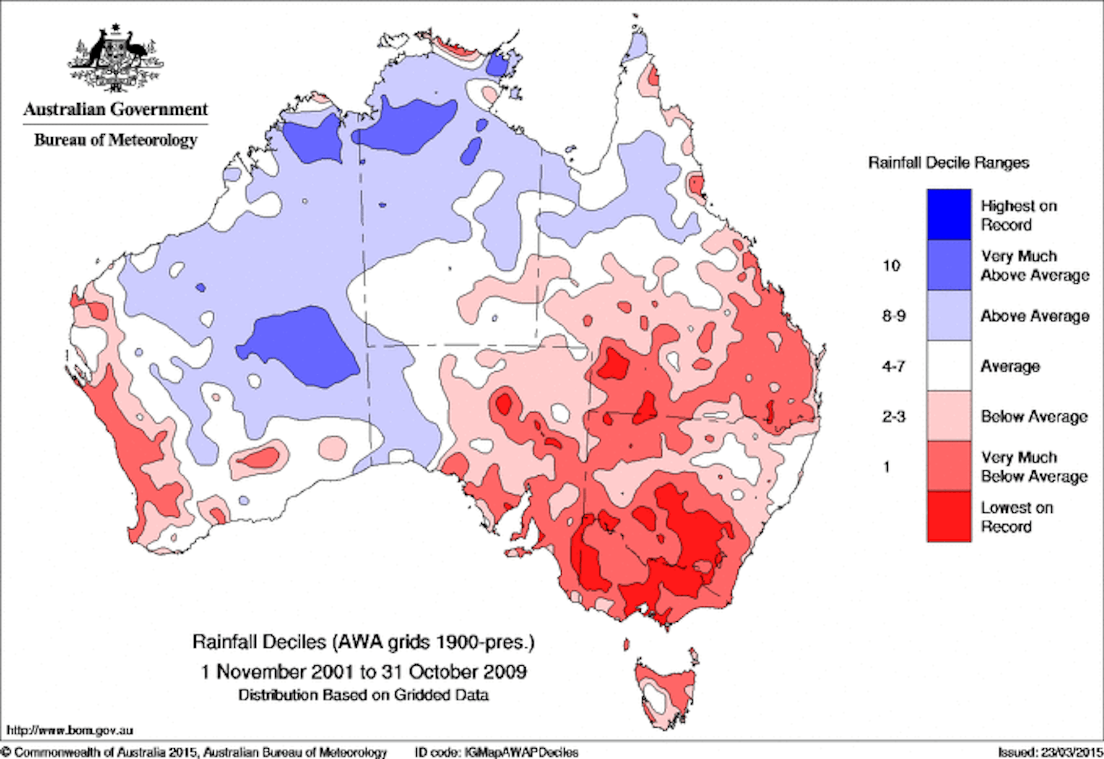 millennium drought australia case study