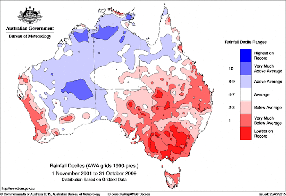 What California Can Learn From Australia S 15 Year Millennium Drought