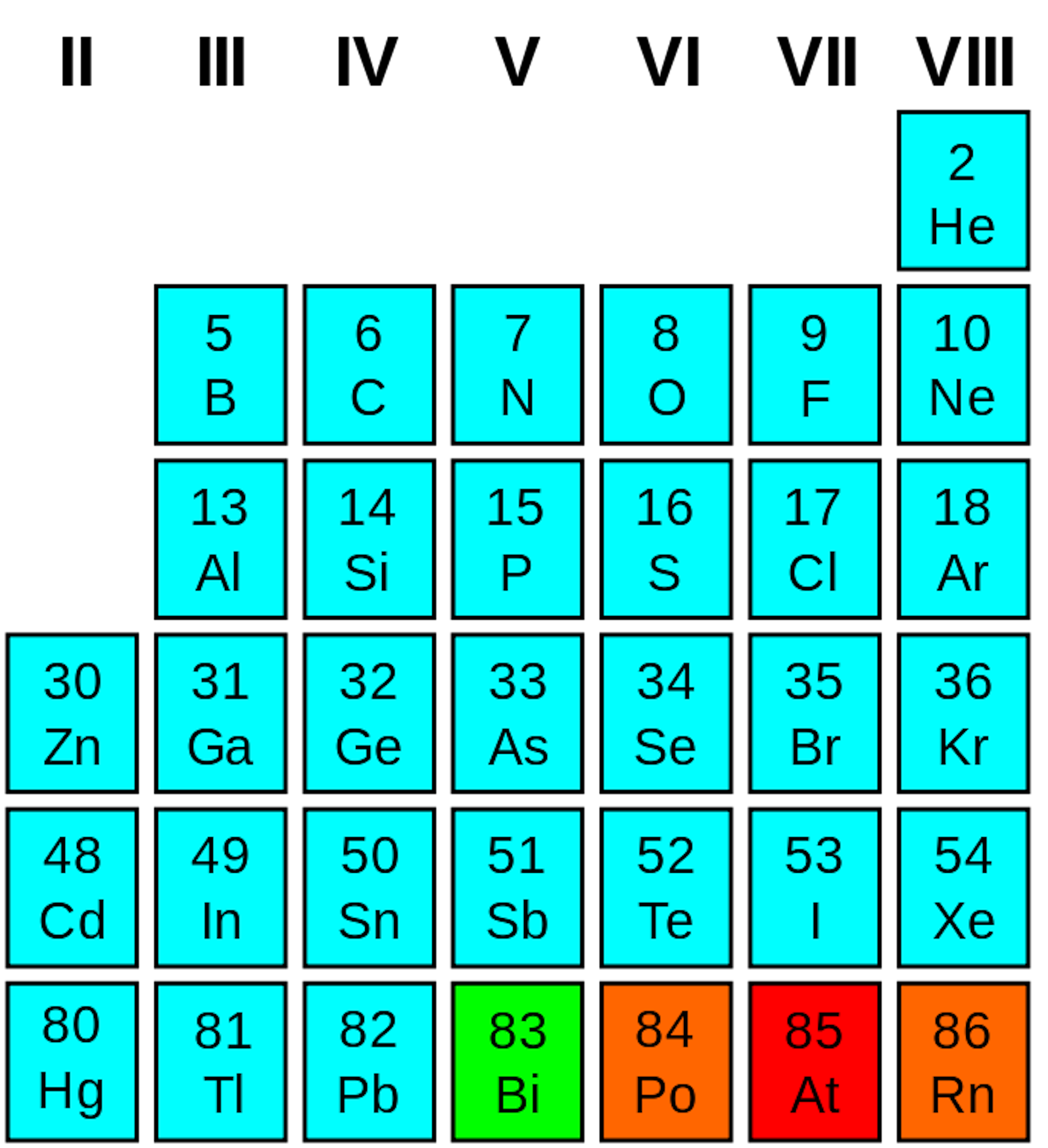 Beyond Silicon: The Search For New Semiconductors