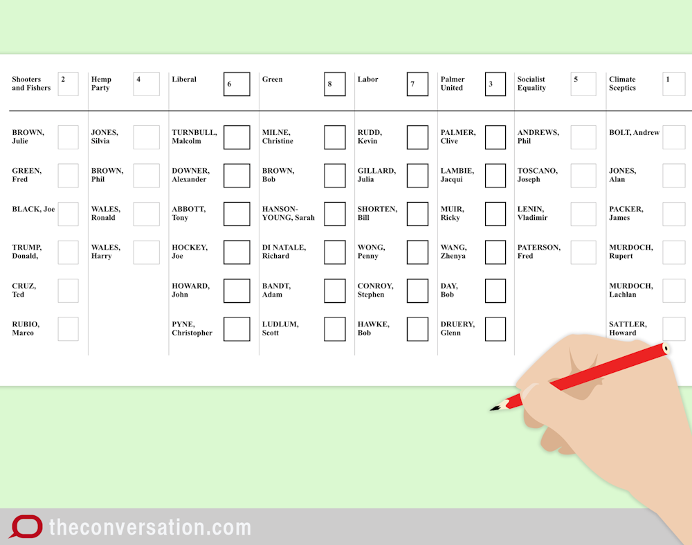 Senate voting changes pass – so how do we elect the upper house now?