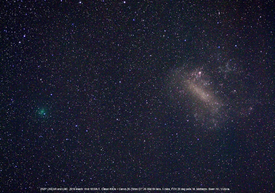 Comet 252p Comet 252P/LINEAR swings by Earth, much brighter than expected