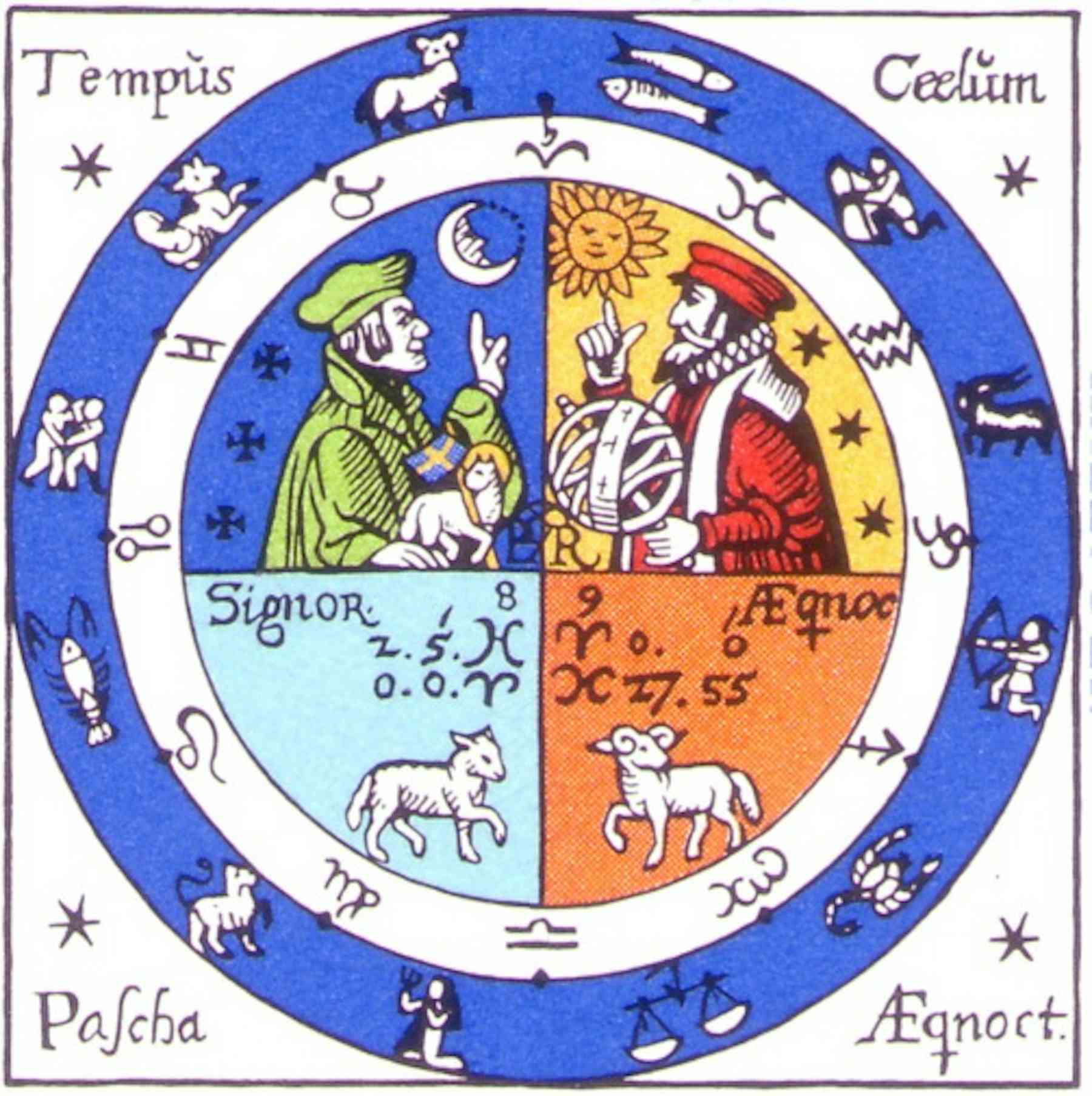 Why the UK tax year begins on April 6 (it's a very strange tale)