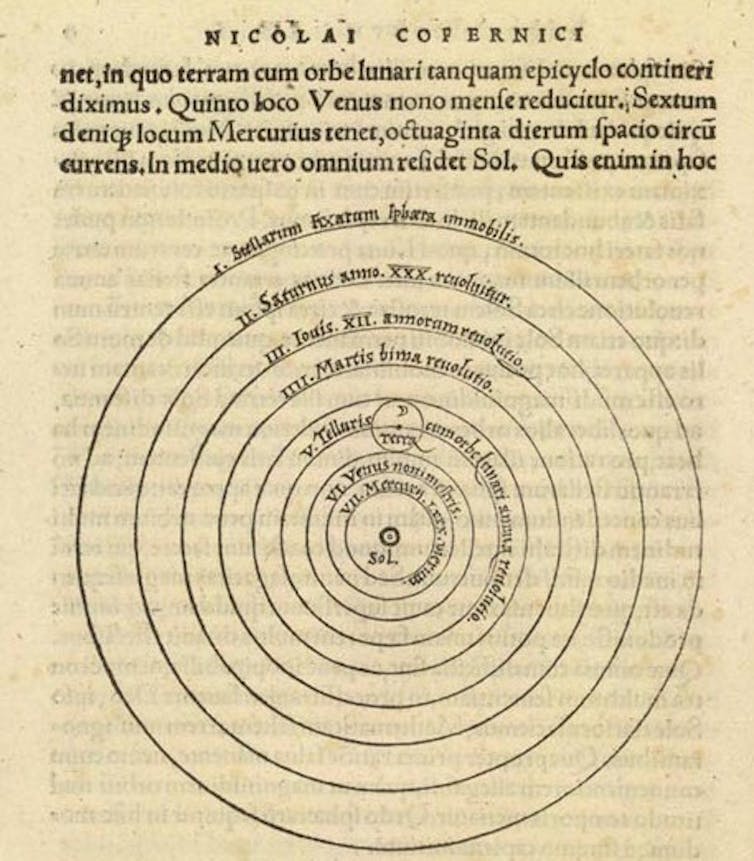 What Relationship Between The Sun And Earth Did Copernicus Formulate