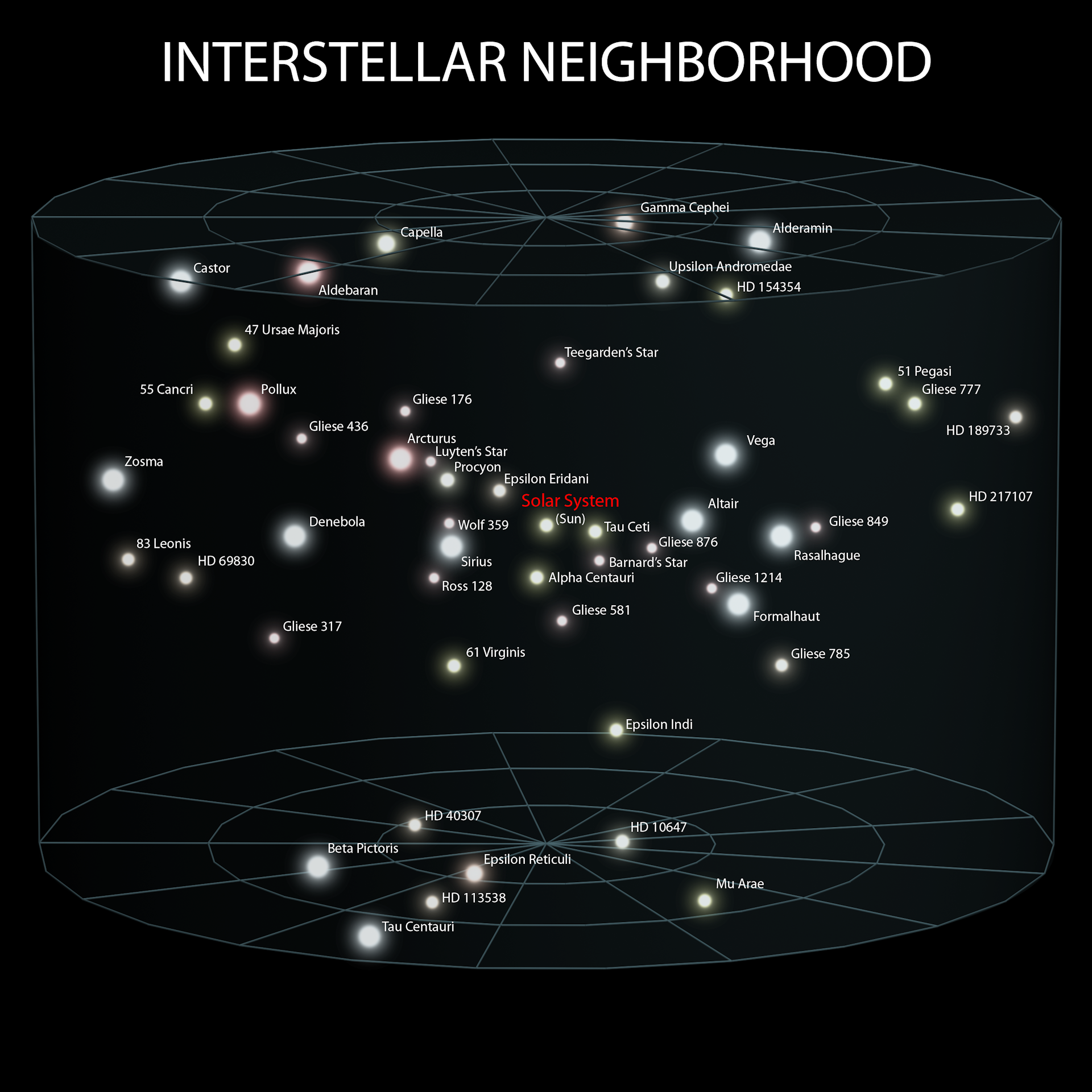 Is Alpha Centauri The Right Place To Search For Life Elsewhere?