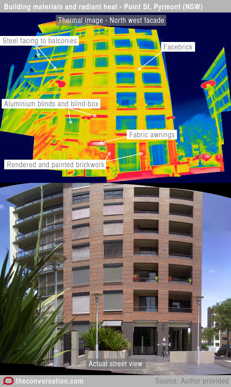 Hot Building Building cool cities for a hot future