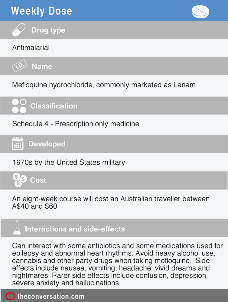 Weekly Dose: Mefloquine, An Antimalarial Drug Made To Win Wars