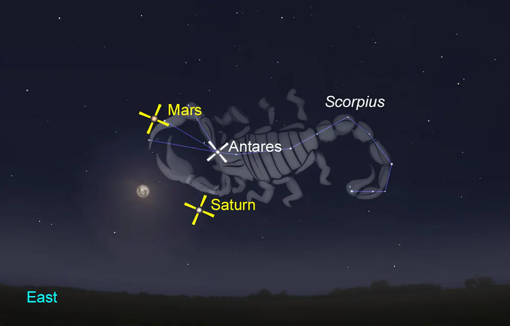 Scorpius Scorpius,Storm Team 11 Starwatch: Monday, August 27th - Sunday, September 2nd 2018