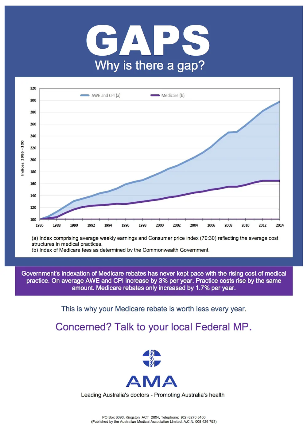 Frozen Out Why The GP Rebate Freeze Should Matter To You energy-rebate-form-2022-air-conditioner-printable-rebate-form