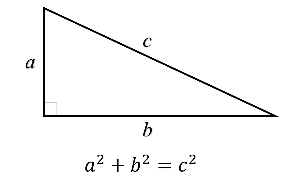 Will computers replace humans in mathematics?