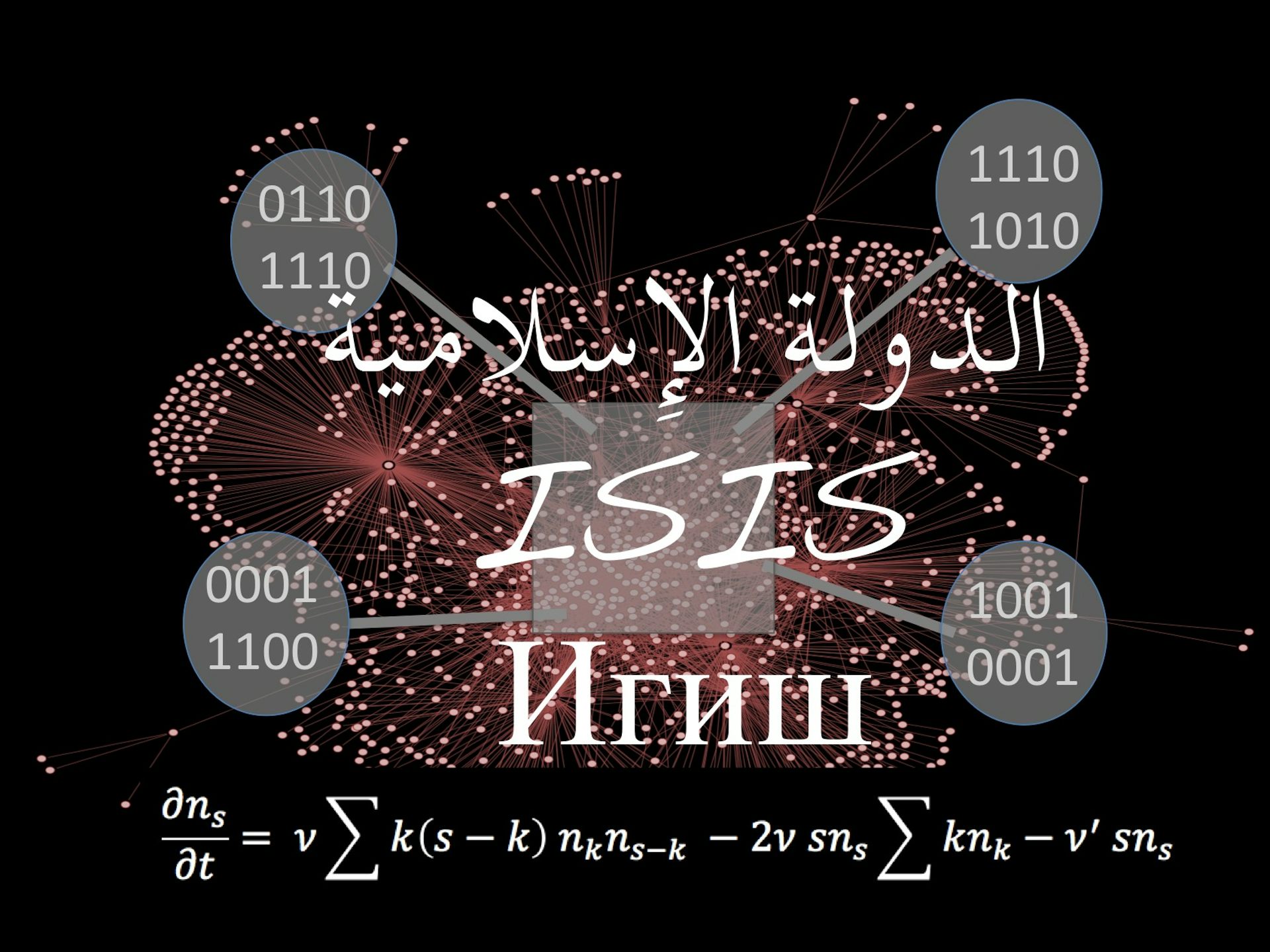 isis-online