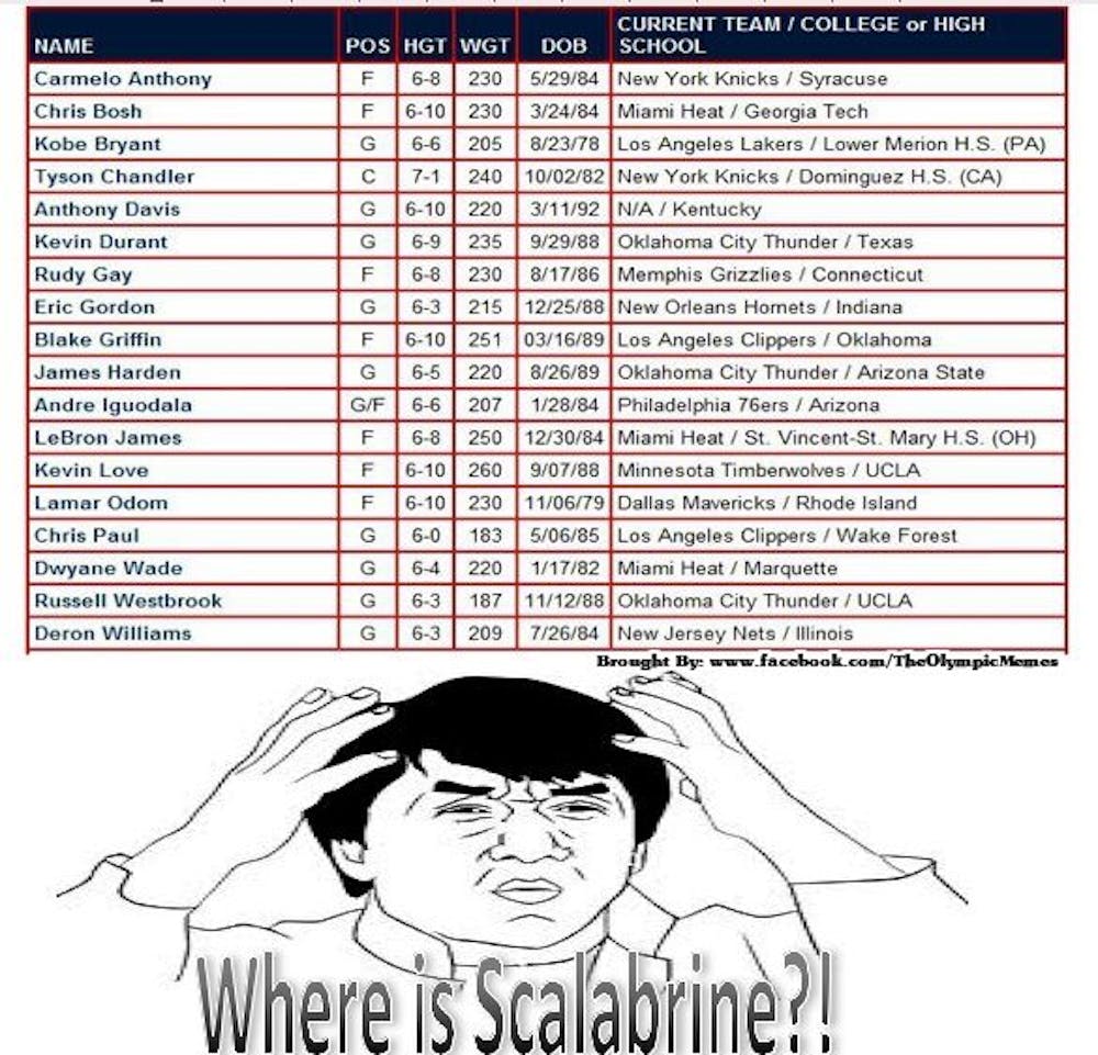 Fat Joe Raps About Carmelo La La Anthony S Drama B Tch So Bad