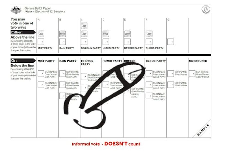 Why Dick Doodles On The Ballot Paper Are Their Own Election Statement