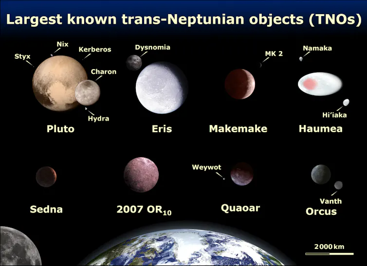 New Dwarf Planet In The Outer Solar System new-dwarf-planet-in-the-outer-solar-system