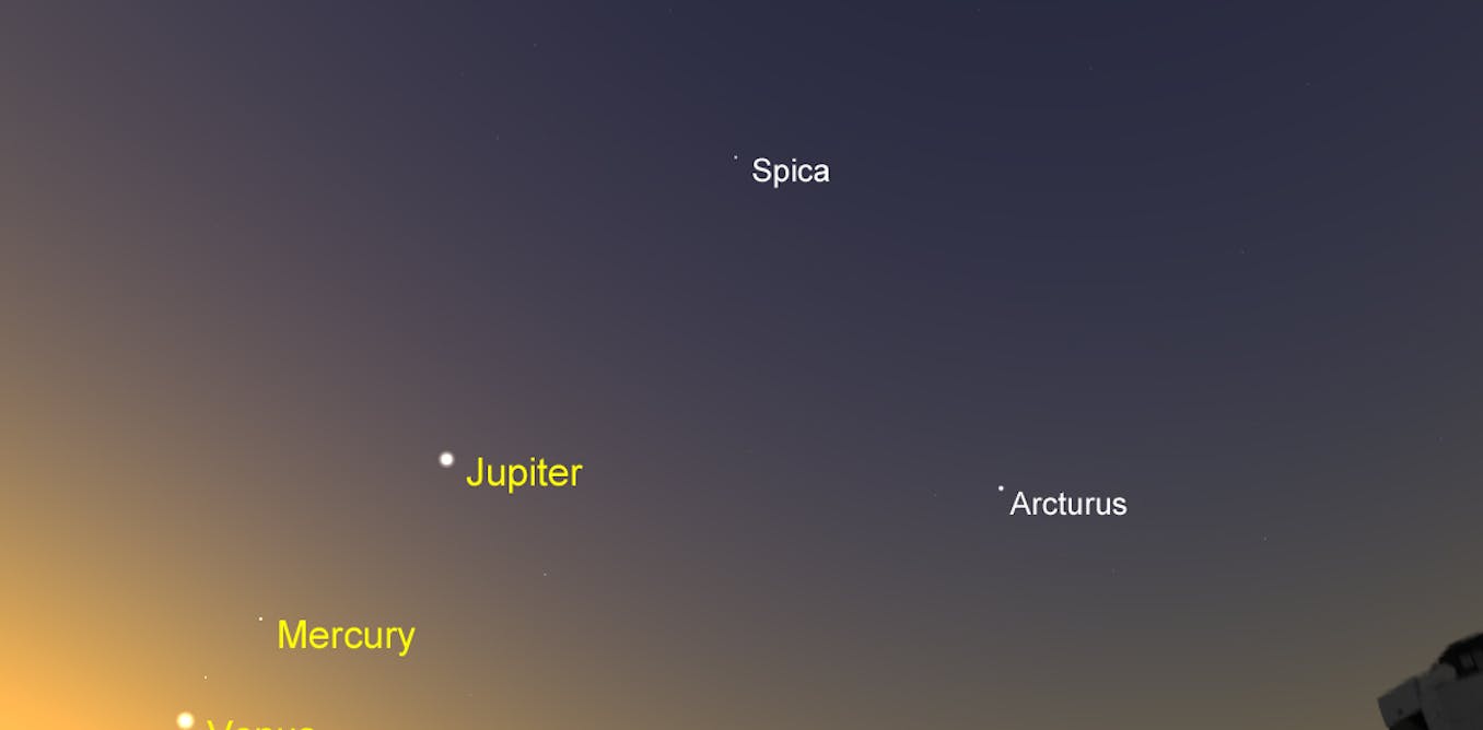 Какие объекты можно увидеть. Планеты на небосводе. Видимость планет на небе. Планета рядом с луной на небе. Луна небо планеты.