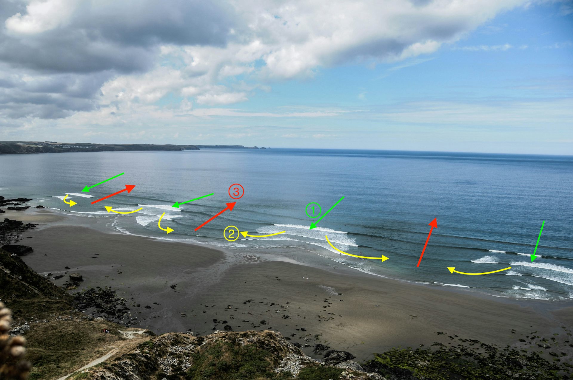 Rip currents are a natural hazard along coasts here s how to