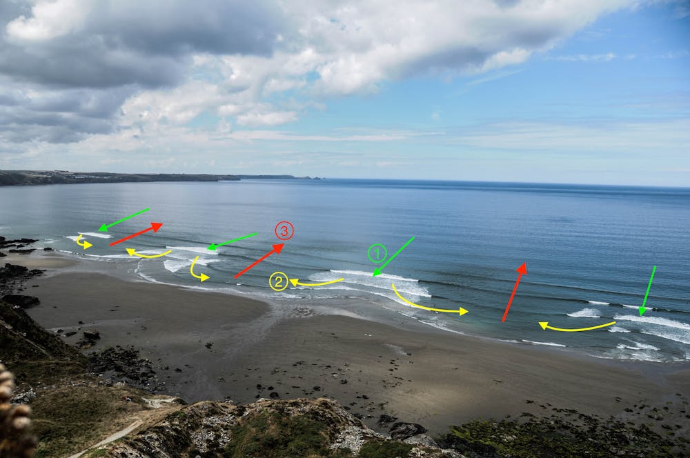 Rip currents are a natural hazard along coasts – here’s how to spot them