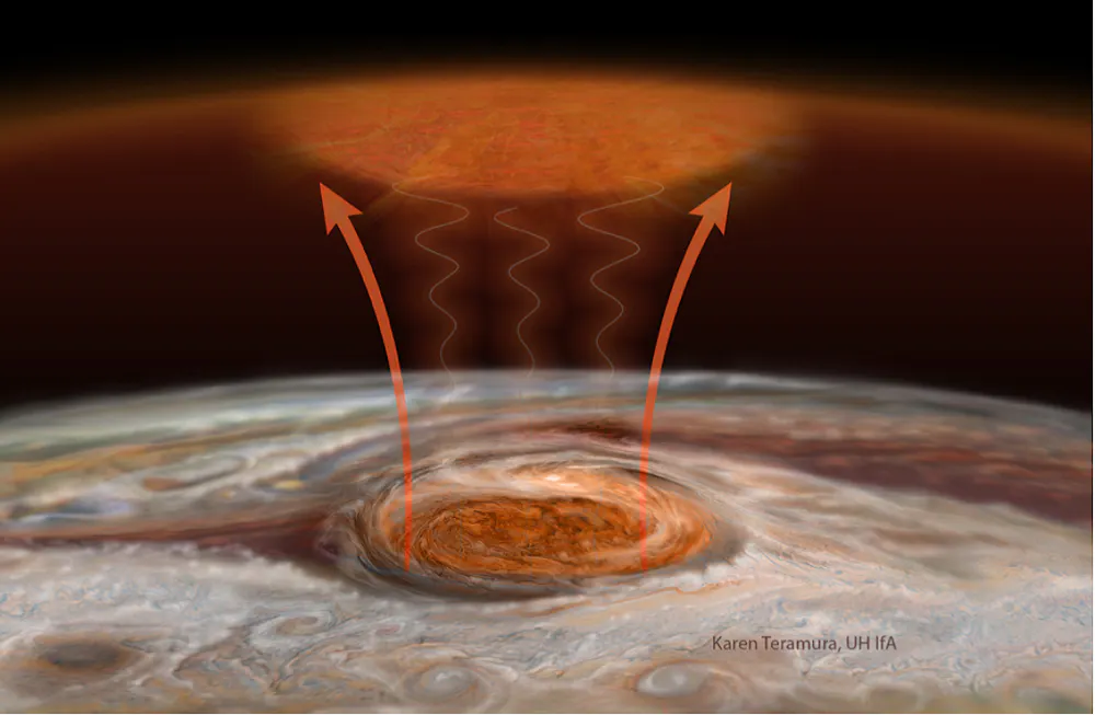 The power of Jupiter’s Great Red Spot: enormous storm may be heating ...