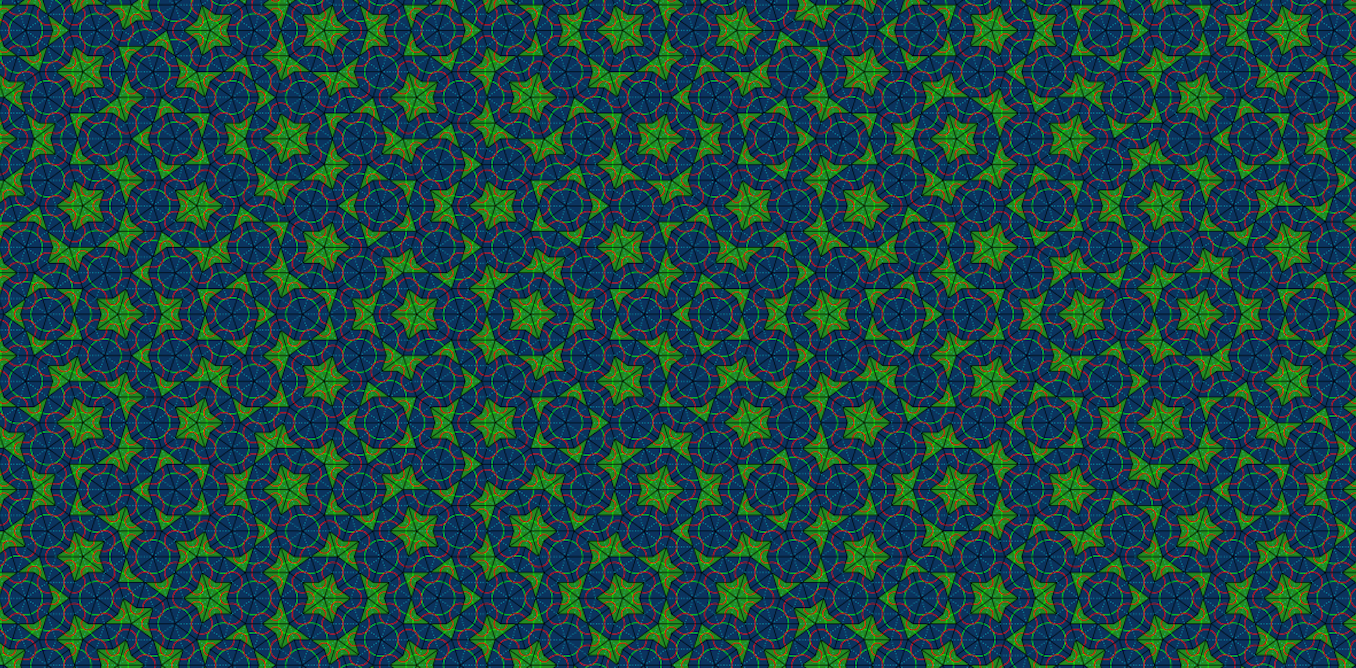 The maths behind ‘impossible’ never-repeating patterns