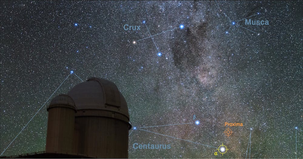 Alpha Centauri B Surface