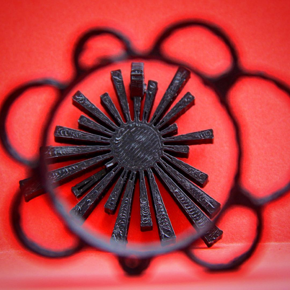 how 3d printing may
