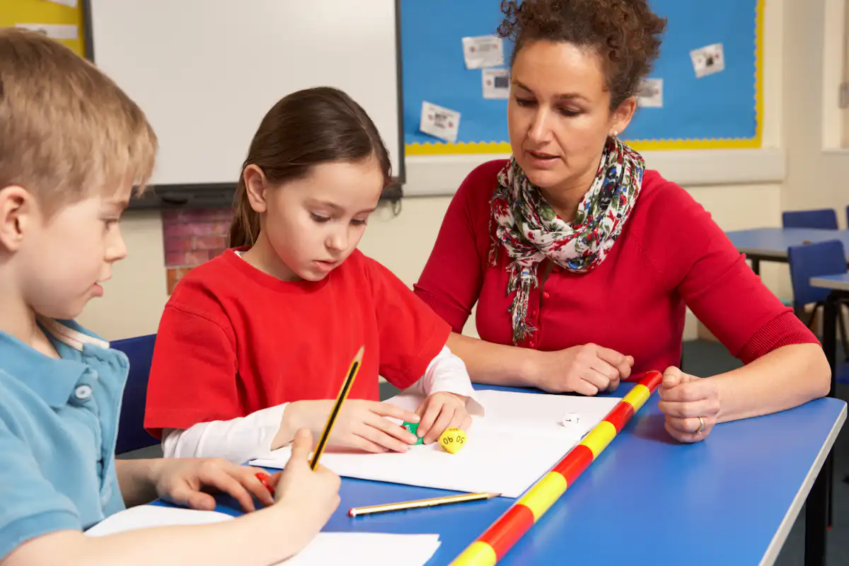 Teaching Maths What Does The Evidence Say Actually Works Teaching maths what does the evidence say actually works