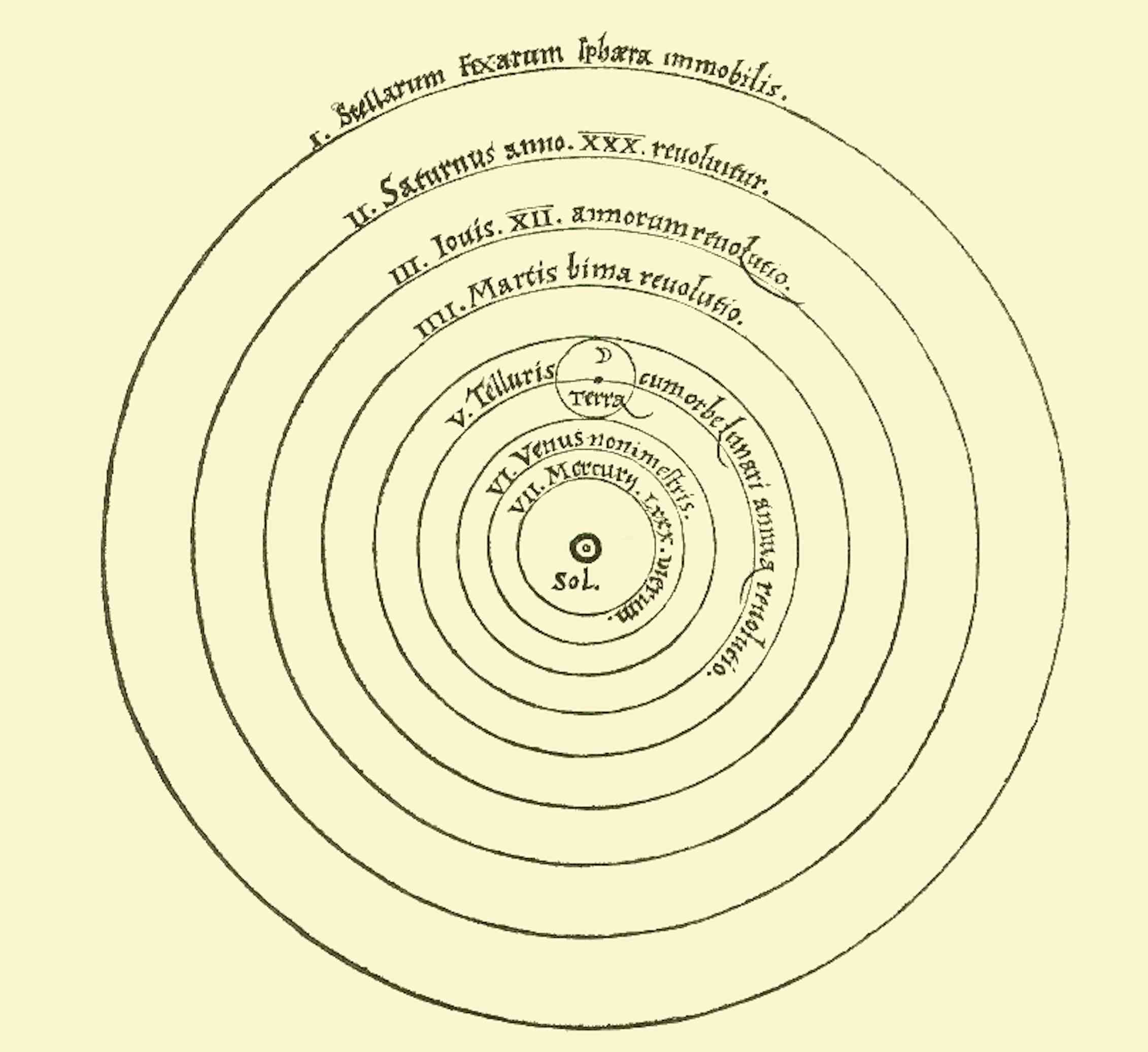 Thomas Kuhn's The Structure of Scientific Revolutions 50 years on
