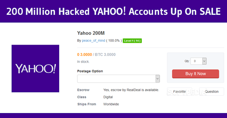 Yahoo Account