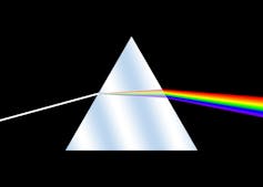 Schema di un prisma di dispersione. Wikicommons