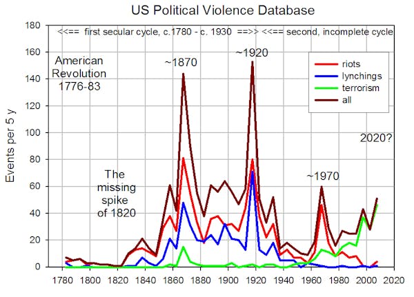 wk75hjcq-1344459492.jpg?ixlib=rb-1.1.0&q=45&auto=format&w=600&h=431&fit=crop&dpr=1