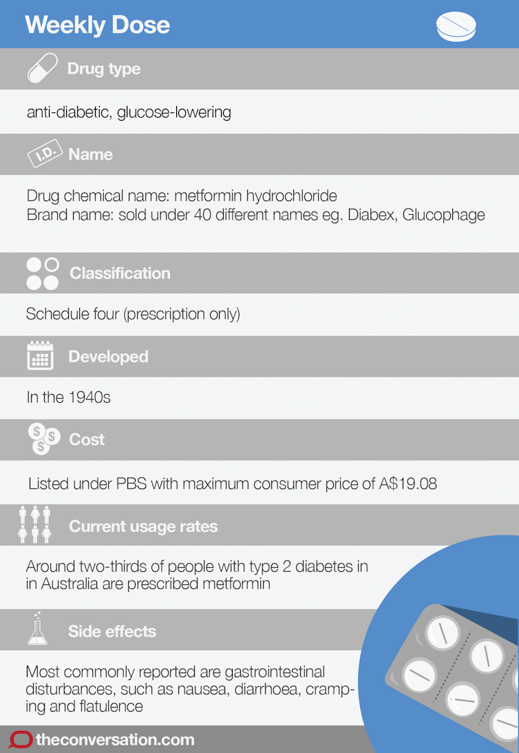 is metformin generic or brand name