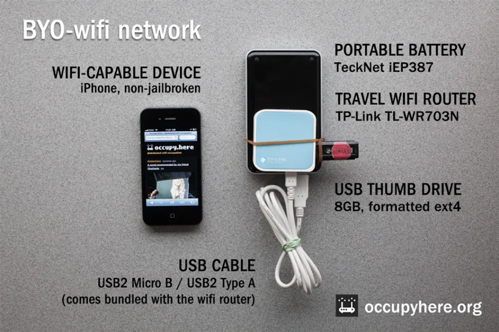 Handmade Network Router DIY networking: the path to a more democratic internet