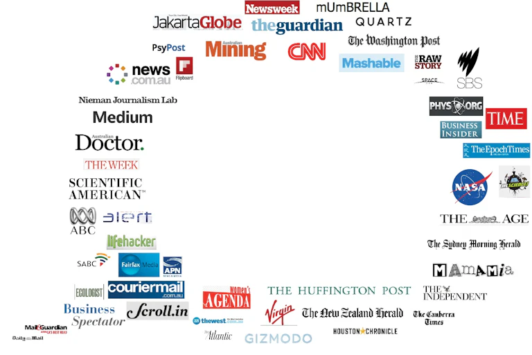 Cc Blog Behind the scenes: creative commons publishing