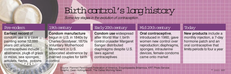 Male Contraceptive Pill A Step Closer