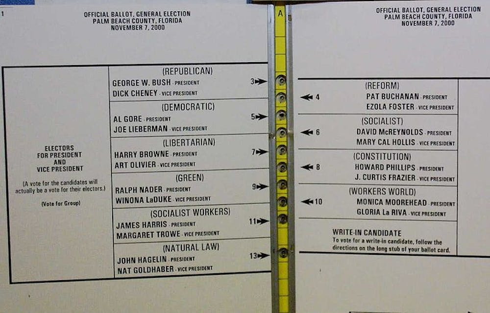 A Rigged Vote Four Us Presidential Elections With Contested Results