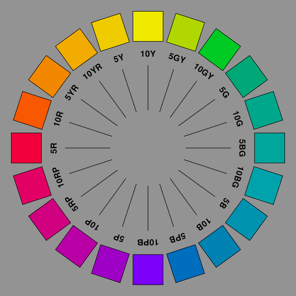 Red, yellow, pink and green: How the world's languages name the ...