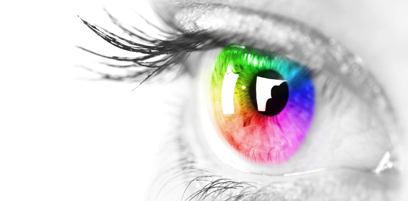 Red Yellow Pink And Green How The World S Languages Name The Rainbow