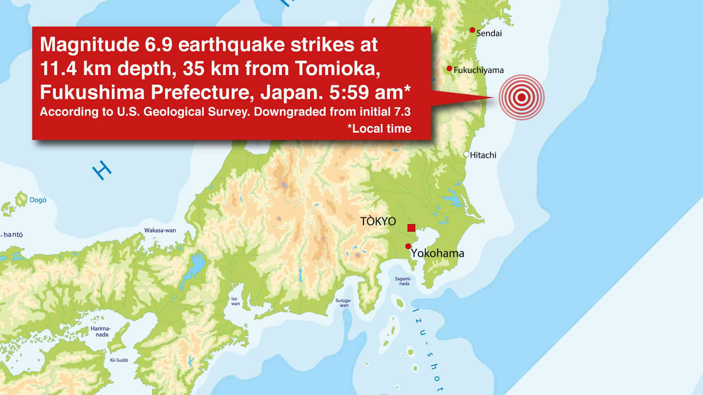 Current tsunami position Current tsunami position