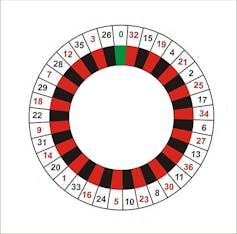 Roulette Hack App Roulette Hack App