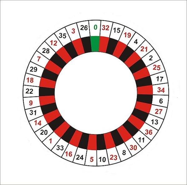 Can maths help you win at roulette?