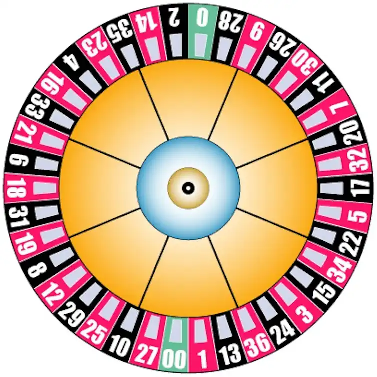 Can Maths Help You Win At Roulette Can Maths Help You Win At Roulette